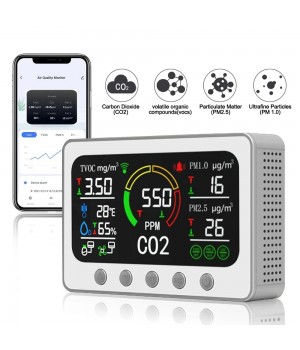 Tuya WIFI Smart CO2 Meter TVOC PM2 5 PM1 0 Temperature and Humidity Infrared Sensor Air Quality Monitor