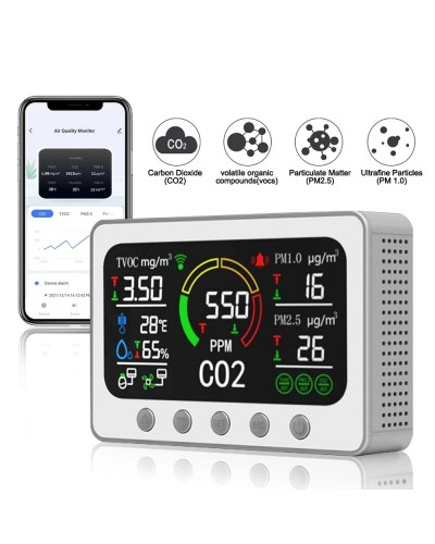 Tuya WIFI Smart CO2 Meter TVOC PM2 5 PM1 0 Temperature and Humidity Infrared Sensor Air Quality Monitor